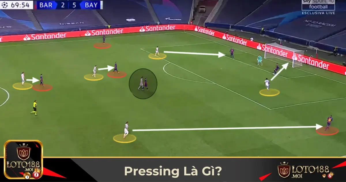 Định Nghĩa Pressing & Cách Các Đội Áp Dụng
